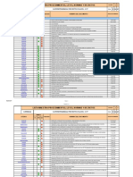 Lista Maestra, Normas Decretos Leyes