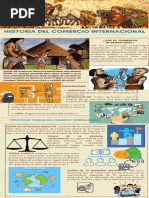 Comercio Internacional Ecp