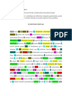 Categorias Gramaticales Juan David Idarraga Martinez