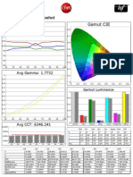 Panasonic TC-P50GT30 CNET Review Calibration Results