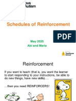 Schedules of Reinforcement - 06.05.20