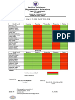 Department of Education: Republic of The Philippines