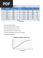 Esta Di Stica