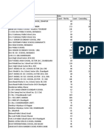 COMPILED LIST OF CLASS 12th Paasout