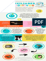 Auxiliares Auditivos