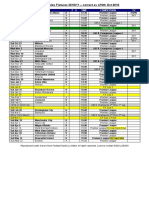 Chelsea Fixtures - 2010-11