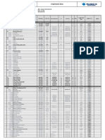 Partlist RTG: DWG/ Dimension PN Material BQ Weight (KG)