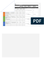 MBA 620 Balanced Scorecard Company B