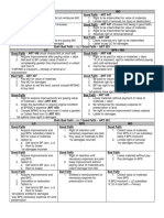 A Summary - Right of Accession - Immovable Property (LO, BPS, MO)