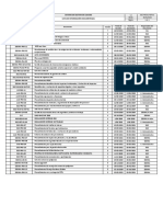 Lista Maestra de Documentos