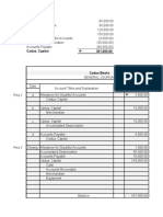 PArtnership Formation