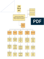 Diagrama en Blanco