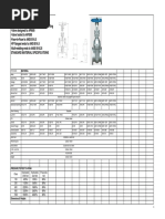 Various Kinds of API Valves Products List