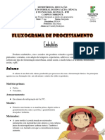 Fluxograma de Processamento - Embutidos - Salame