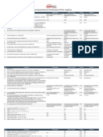 Examen Desarrollado de Nombramiento 2018-8 - AugePeru