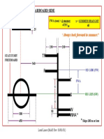 Load Line Diagram