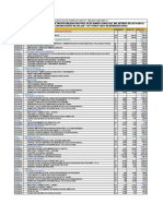 N) Desagregado Por Partidas de Presupuesto de La Oferta