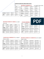 Tiempos Del Padigma Completo. Verbos Regulares e Irregulares