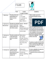 Context Clues (Intermediate)