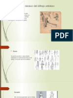 Proceso Técnico Del Dibujo