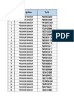 Daq Master Tracking Sheet