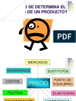 Oferta - y - Demanda DP