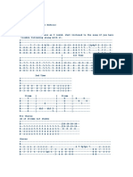 Guitar Tabs of Higher (CREED)