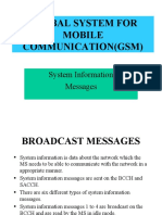 Global System For Mobile Communication (GSM)