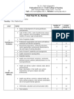 FY MSC Advance Nursing Practice