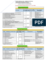 4 Plan de Estudios Curriculo 2018