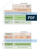 Ficha de Proyecto Cacao Uribe 11 Diciembre