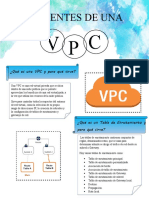 Componentes de Una: ¿Qué Es Una VPC y para Qué Sirve?