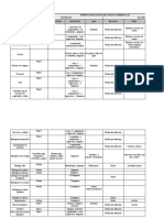 Formato Recoleccion de Datos 6