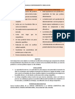 Cuadro Comparativo Estrategias Comparativa-Competitiva