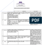 Objetivo 3 Cuadro de Diferencias y Semejanzas Entre Filosofia Del Derecho y Otras Ciencias