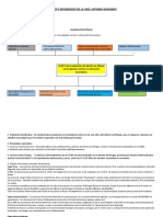 Proyecto Integrador de La Ugel Antonio Raimondi