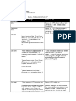 Tabla para Tarea Normas de Citación