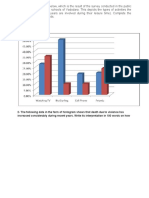 Exercise of Analytical Paragraph