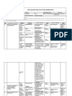 Job Hazard Analysis (Jha) Worksheet: Mechanical Cleaning