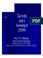 Unit-II Curves