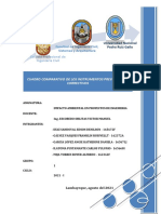 Cuadro Comparativo de Los Instrumentos Preventivos y Correctivos