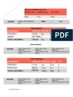 Zero Carb Diet 