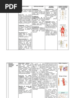 Tarea 2 - Sistemas