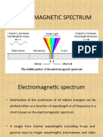 Electromagneticspectrum