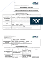 Cuadros Comparativos Actividad 1