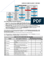 Ejercicio Sobre Valores - Docx 15 Septiembre 2021