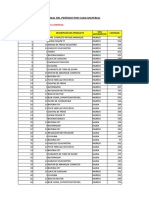 Cómo Hacer Un Kardex en Excel