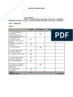 Module Answer Sheet Name: Program/Year/Sec: Date of Submission