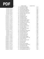 Susulan Xii Bahasa Jawa (Jawaban)