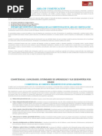 Área de Comunicación Competencias y Capacidades